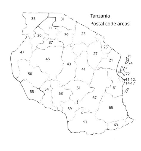 tanzania postal code.
